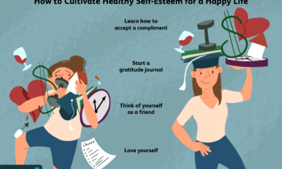 Evidence-Based Therapeutic Approaches for Boosting Self-Esteem