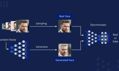 The Fascinating World of AI-Generated Faces