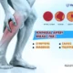 Know the Warning Signs: Peripheral Artery Disease