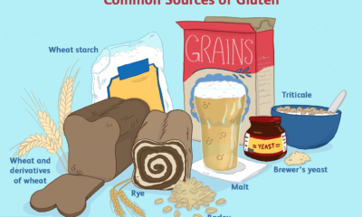 Gluten-Free Lifestyle: Tips and Tricks for Celiac Patients