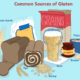 Gluten-Free Lifestyle: Tips and Tricks for Celiac Patients