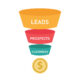 Lead Generation: How Much Does it Cost?